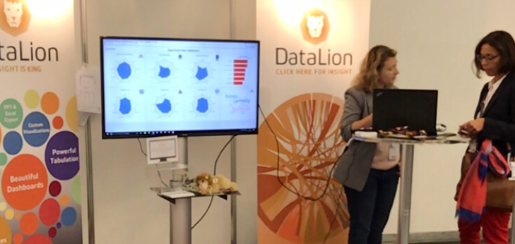 Marktforschungsinstitut dashboard DataLion erobern die Research & Results 