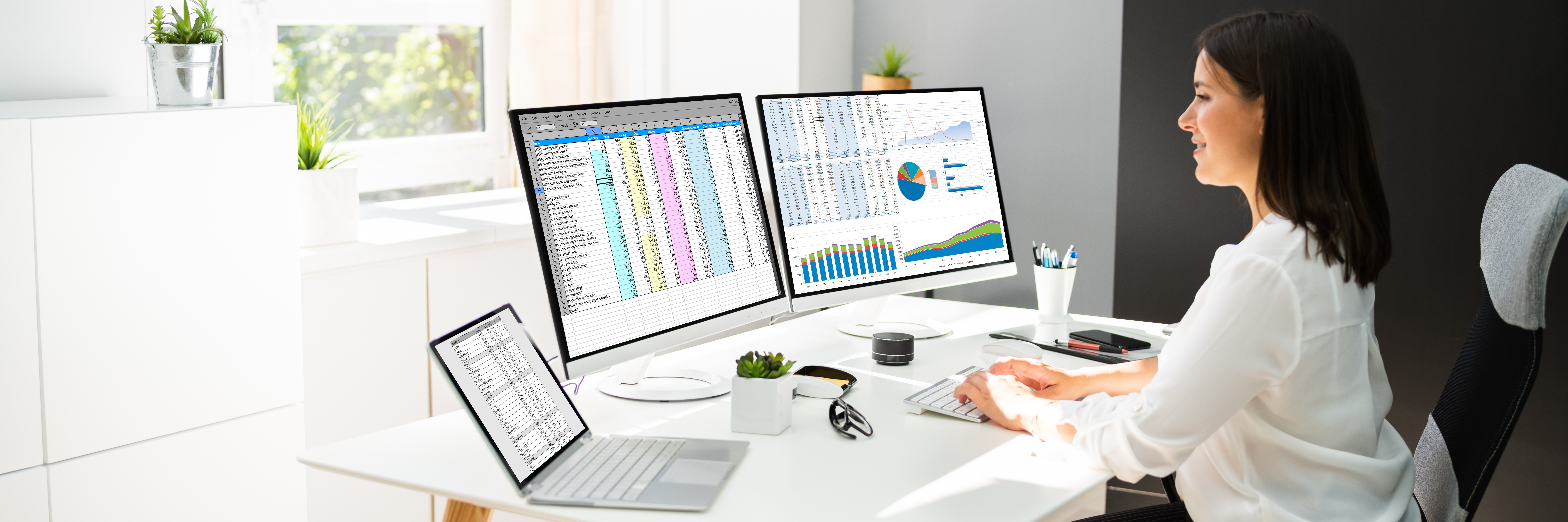 Dashboard solution checklist, how to find right dashboard software