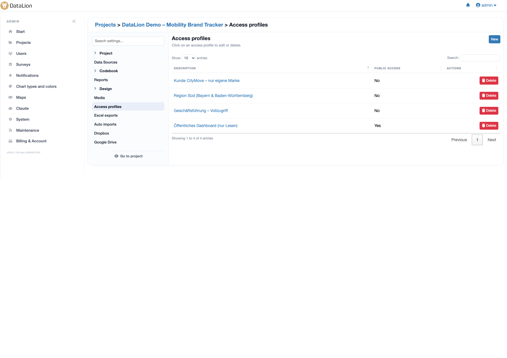 DataLion-Zugriffsprofile: kundenspezifische Ansichten (nur eigene Marke), regionale Sicht, Vollzugriff und öffentliches Read-only-Dashboard