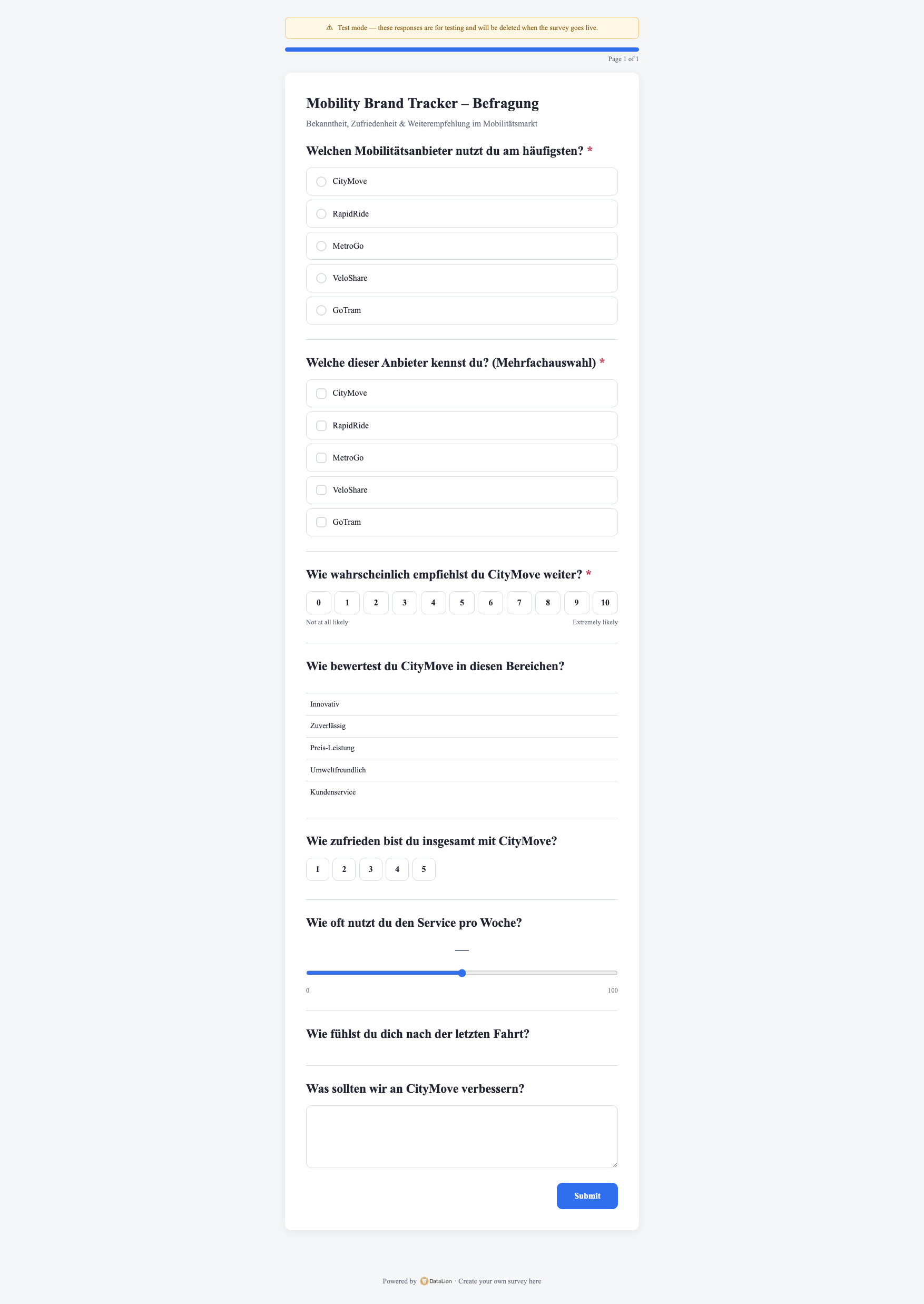 DataLion-Dashboard mit Umfrageergebnissen, automatisch beim Veröffentlichen der Umfrage erzeugt